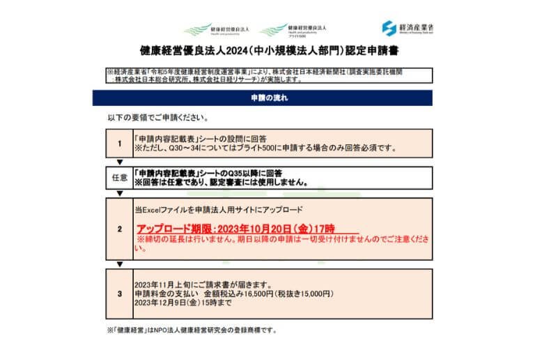 3. 申請書類の提出